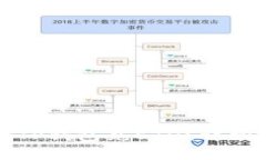 如何轻松给TP钱包充ETH？详