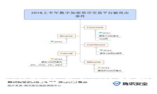 如何轻松给TP钱包充ETH？详细教程与技巧
