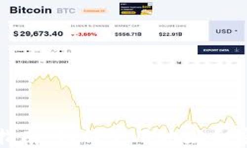 
TP钱包登录指南：如何使用地址和密码安全登录