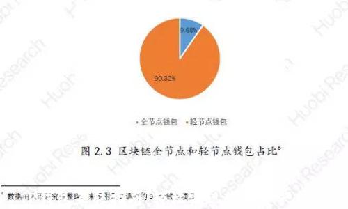 
TP钱包互转指南：轻松实现数字资产转账