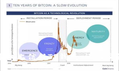 如何在手机上信任TP钱包：详细步骤与技巧