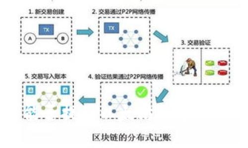 ### FIL币能否提到以太坊钱包？详细分析与解答
