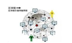 如何使用蚂蚁短视频的钱