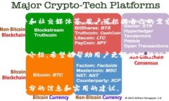   如何安全高效地下载TP钱