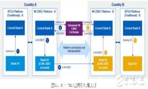 
手机以太坊钱包使用教程：轻松管理你的数字资产