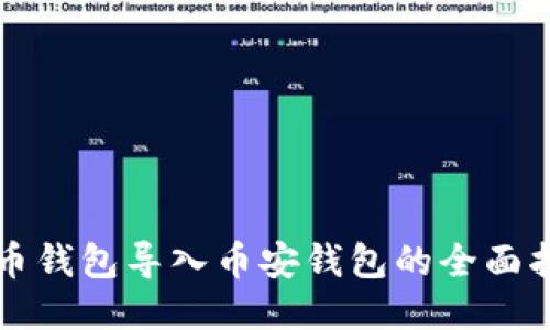 火币钱包导入币安钱包的全面指南