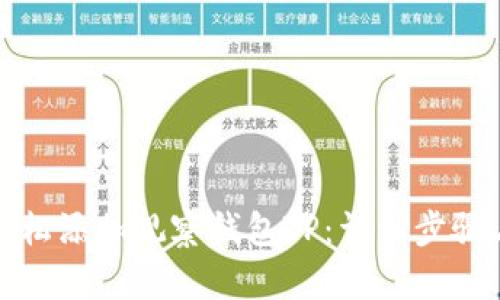 如何轻松添加观察钱包TP：详细步骤与技巧