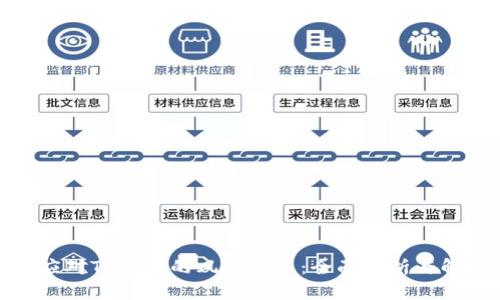 : 如何应对TP钱包的风险提示：全面解析与解决方案