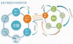 TP钱包：如何解决矿工费