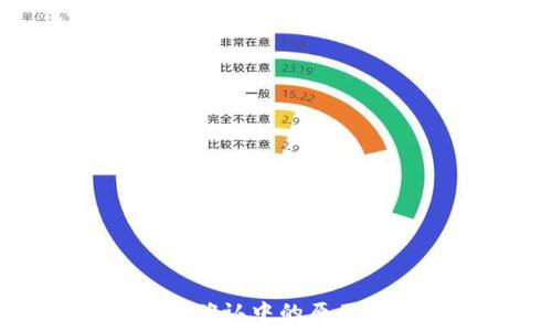   
TP钱包交易确认中的原因及解决方案