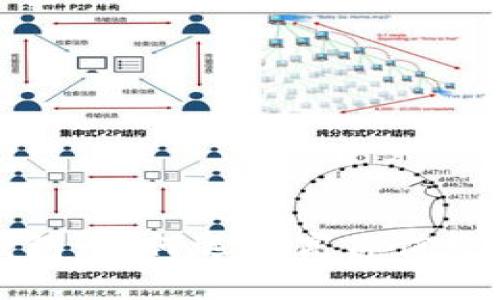 比特币最贵的钱包：如何选择高价值数字资产的安全港