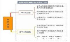如何理解手钱包余额明细
