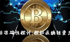 TP钱包的预估准确性探讨：