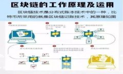 以下是针对“TP钱包中国用