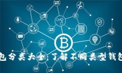 比特币钱包分类大全：了