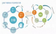 如何将数字钱包中的余额