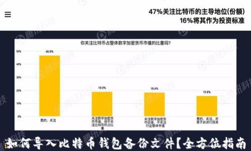 
如何导入比特币钱包备份文件？全方位指南