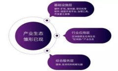 ### 如何通过TP钱包购买虚