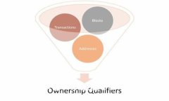 2023年最佳Token钱包排行榜