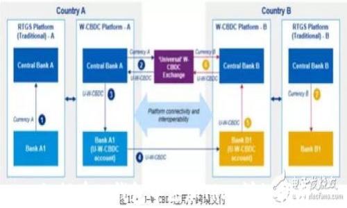 
如何在TP钱包中添加TRX：详细指南