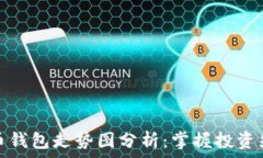   tp币钱包走势图分析：掌