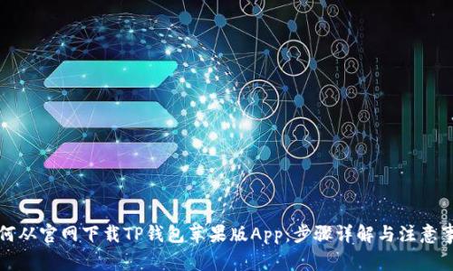 如何从官网下载TP钱包苹果版App：步骤详解与注意事项