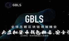 2023年世界十大虚拟货币钱