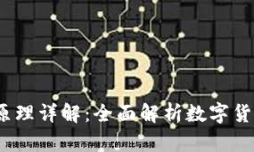 t p钱包币币兑换原理详解：全面解析数字货币交易的核心机制
