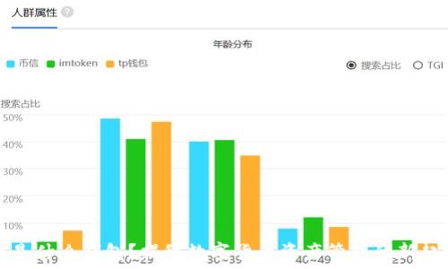 
屎币是什么钱包？揭秘数字货币资产管理的新起之秀