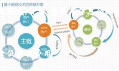 提示：涉及到数字货币以