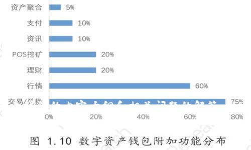找回TP钱包的过程可以涉及多个步骤，以下是一个详细的内容大纲和相关问题的解答。您可以根据这个大纲撰写3500字以上的具体内容。

如何找回我的TP钱包？详细指南与常见问题解答