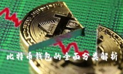 比特币钱包的全面分类解