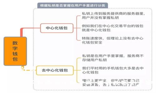 思考一个且的优质

TP钱包锁池与不锁池的区别分析，理解数字资产安全策略