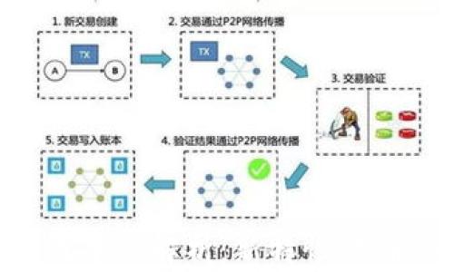 
TP钱包V6.1版本全解析：新特性、功能与使用技巧