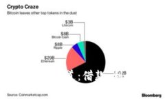 全面解析OP钱包借款通道：