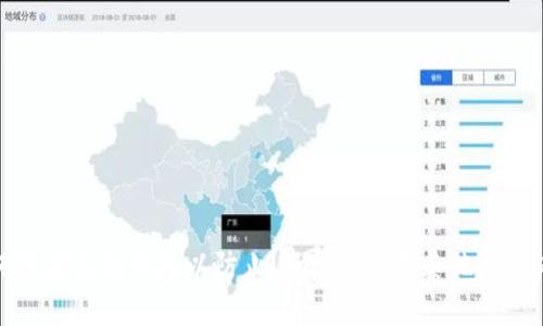 如何保护您的钱包以防止USDT被转成其他币的风险