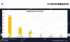 如何获取TP钱包免费币：简