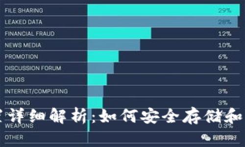 USDT钱包位置详细解析：如何安全存储和管理USDT资产