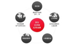 好的，针对“TP钱包和IO