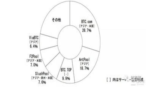 

TP钱包私钥使用指南：安全管理与操作技巧