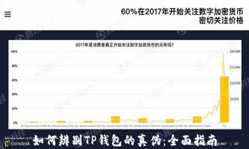 
如何辨别TP钱包的真伪：全面指南