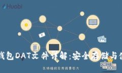 比特币钱包DAT文件详解：