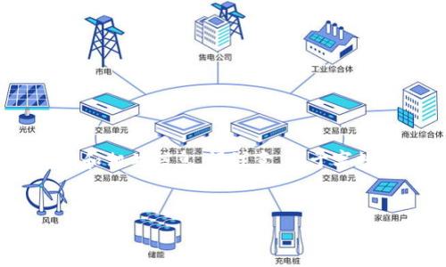 在您的请求基础上，我将为您提供一个关于“TP钱包卖出提示交换失败”的内容大纲和相关信息。请注意，由于字数限制，我将提供简洁的概述，并根据您的要求提供、关键词，并设计大纲和主要问题。

```xml
TP钱包卖出提示交换失败的原因及解决方法