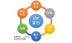 :比特币钱包选择指南：如