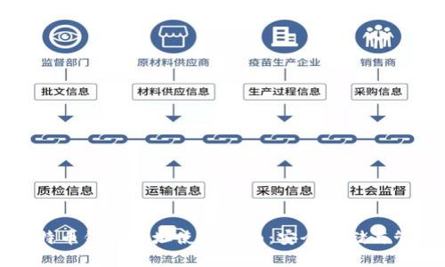 可盈可乐比特币钱包地址使用指南：安全存储与管理你的资产