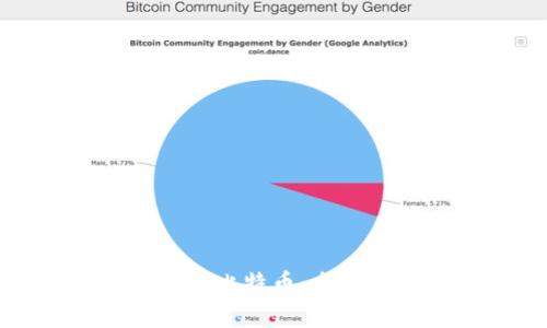 如何在Plus钱包中提现比特币：全面指南与常见问题解答