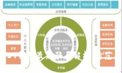 2023年USDT钱包最新骗局解析