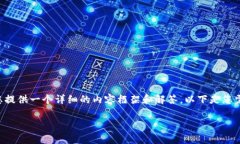 关于“t p钱包上头像多少