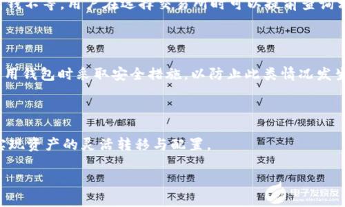 （）：如何高效交易TRC20 USDT：新手指南与实用技巧

关键词（）：TRC20, USDT, 钱包交易, 加密货币

---

### 内容主体大纲

1. **TRC20 USDT概述**
   - TRC20是什么？
   - USDT的用途与优势

2. **选择合适的钱包**
   - 热钱包与冷钱包的区别
   - 推荐的TRC20钱包

3. **如何创建TRC20钱包**
   - 步骤详解
   - 安全性与备份措施

4. **充值与提现TRC20 USDT**
   - 如何充值USDT
   - 如何提现USDT

5. **TRC20 USDT交易流程**
   - 基本交易步骤
   - 交易中的常见问题解决

6. **风险管理与安全建议**
   - 怎样防止诈骗与损失
   - 常见的安全工具与方法

7. **总结与未来展望**
   - TRC20 USDT的市场趋势
   - 未来可能的发展方向

---

### 1. TRC20 USDT概述

#### TRC20是什么？

TRC20是基于TRON网络的代币标准，它是对以太坊ERC20标准的一个实现。TRC20代币能够在TRON生态系统中流通、交易，并与智能合约灵活结合。TRC20给开发者和用户提供了一个快速、低成本的区块链环境，使得区块链应用开发和数字资产交易变得更加简便和高效。

#### USDT的用途与优势

USDT，即泰达币，作为一种稳定币，其价值与美元挂钩，旨在减少加密货币市场的波动性。使用USDT，用户可以在全球范围内方便地进行价值传输，而不必受到传统金融系统的制约。此外，USDT也广泛应用于加密货币交易所，是数字货币交易中的主要交易对之一。

---

### 2. 选择合适的钱包

#### 热钱包与冷钱包的区别

热钱包是指连接互联网的钱包，使用方便，适合频繁交易；而冷钱包则是指不连接互联网的钱包，安全性更高，适合长期存储资产。选择钱包时需考虑自己的交易频率和安全需求。

#### 推荐的TRC20钱包

一些推荐的钱包包括：TronLink、Trust Wallet和Math Wallet。这些钱包都支持TRC20及其他相关的加密资产，用户可以根据自身需求选择合适的钱包。

---

### 3. 如何创建TRC20钱包

#### 步骤详解

创建TRC20钱包一般分为几个简单步骤：下载钱包应用、注册账号、设置登录密码、备份助记词。在设置助记词时，要确保其安全，并妥善保管，避免丢失或被盗。

#### 安全性与备份措施

创建钱包后，务必了解如何进行备份与恢复。使用冷钱包时，需要将助记词或私钥保存在安全的地方，避免被他人获取。如果钱包遭到黑客攻击，只有掌握私钥或助记词才能恢复资产。

---

### 4. 充值与提现TRC20 USDT

#### 如何充值USDT

充值TRC20 USDT的步骤包括：从交易所购买USDT，选择TRC20作为链; 复制目标钱包地址，然后进行转账。这种方式不仅简单直观，而且手续费相对较低。

#### 如何提现USDT

提现USDT时，用户只需在钱包中选择提现功能，填写目标地址和金额，确认后发起提现。但需注意的是，提现时的网络拥堵可能会影响到账时间。

---

### 5. TRC20 USDT交易流程

#### 基本交易步骤

进行TRC20 USDT交易的基本流程包括：选择交易所、创建账户、存款USDT以及下单。用户可依赖平台提供的图表与信息进行市场分析，从而交易决策。

#### 交易中的常见问题解决

交易时可能会遇到滑点、网络延迟等问题，用户应在下单时了解市场情况，设置合理的购买/卖出价格。此外，掌握如何查看交易记录与状态对于顺利完成交易至关重要。

---

### 6. 风险管理与安全建议

#### 怎样防止诈骗与损失

在加密货币市场，诈骗时有发生，用户务必提高警惕。尽量选择知名交易所进行交易，不轻信网络上的不明链接与信息。同时，不要轻易分享自己的私钥或助记词。

#### 常见的安全工具与方法

可利用多因素认证、加密工具等方式提高安全性。此外，定期更新钱包软件与操作系统，避免被隐形的漏洞所侵害，也能够显著提升资产安全。

---

### 7. 总结与未来展望

#### TRC20 USDT的市场趋势

随着区块链技术日益成熟，TRC20 USDT的应用场景也在不断扩展。未来，可能会有更多的金融服务以TRC20为基础，为用户提供更多便利。

#### 未来可能的发展方向

未来，TRC20及其应用很可能与去中心化金融（DeFi）、游戏及NFT等领域进一步结合，推动整体市场的发展。对用户而言，深入了解这一领域，提高交易与投资的智力，或许能获得更好的回报。

---

### 常见问题

#### Q1: TRC20的钱包安全吗？

TRC20钱包的安全性取决于用户的使用习惯和钱包的类型。如果选择冷钱包并妥善保管私钥，其安全性会更高。热钱包虽然方便，但如果连接不安全的网络，则可能面临风险。

#### Q2: 如何判断USDT的市场价格？

USDT的市场价格通常通过各大加密货币交易所的行情实时反映，也可以通过市场分析网站获取信息。这些数据能够帮助用户更好地判断自己该何时入市或退出。

#### Q3: TRC20与其他代币的交易速度如何？

相较于许多其他区块链的主流代币，TRC20的交易速度较快，通常在几秒钟内到账。这对于日常交易与操作极为重要，尤其是在波动剧烈的市场中。

#### Q4: 充值TRC20 USDT的手续费是多少？

不同的交易所对TRC20 USDT的充值手续费不同，通常而言，TRC20的充值手续费相对较低，可能在几美分到几毛钱不等。用户在选择交易所时可以提前查询相关费用。

#### Q5: TRC20钱包的助记词遗忘怎么办？

如果遗忘助记词，则无法恢复钱包内的资产，因此，在创建钱包时必须妥善保存这一信息。建议投资者在创建及使用钱包时采取安全措施，以防止此类情况发生。

#### Q6: 能否将USDT兑换成其他币种？

USDT可在大多数交易所兑换成其他主要加密货币，例如比特币、以太坊等。用户只需选择交易对进行操作，便可实现资产的灵活转移与配置。

以上内容为您提供了TRC20 USDT交易的全面知识以及实用技巧，希望能对您的交易活动提供指导。