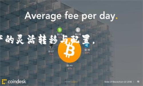 （）：如何高效交易TRC20 USDT：新手指南与实用技巧

关键词（）：TRC20, USDT, 钱包交易, 加密货币

---

### 内容主体大纲

1. **TRC20 USDT概述**
   - TRC20是什么？
   - USDT的用途与优势

2. **选择合适的钱包**
   - 热钱包与冷钱包的区别
   - 推荐的TRC20钱包

3. **如何创建TRC20钱包**
   - 步骤详解
   - 安全性与备份措施

4. **充值与提现TRC20 USDT**
   - 如何充值USDT
   - 如何提现USDT

5. **TRC20 USDT交易流程**
   - 基本交易步骤
   - 交易中的常见问题解决

6. **风险管理与安全建议**
   - 怎样防止诈骗与损失
   - 常见的安全工具与方法

7. **总结与未来展望**
   - TRC20 USDT的市场趋势
   - 未来可能的发展方向

---

### 1. TRC20 USDT概述

#### TRC20是什么？

TRC20是基于TRON网络的代币标准，它是对以太坊ERC20标准的一个实现。TRC20代币能够在TRON生态系统中流通、交易，并与智能合约灵活结合。TRC20给开发者和用户提供了一个快速、低成本的区块链环境，使得区块链应用开发和数字资产交易变得更加简便和高效。

#### USDT的用途与优势

USDT，即泰达币，作为一种稳定币，其价值与美元挂钩，旨在减少加密货币市场的波动性。使用USDT，用户可以在全球范围内方便地进行价值传输，而不必受到传统金融系统的制约。此外，USDT也广泛应用于加密货币交易所，是数字货币交易中的主要交易对之一。

---

### 2. 选择合适的钱包

#### 热钱包与冷钱包的区别

热钱包是指连接互联网的钱包，使用方便，适合频繁交易；而冷钱包则是指不连接互联网的钱包，安全性更高，适合长期存储资产。选择钱包时需考虑自己的交易频率和安全需求。

#### 推荐的TRC20钱包

一些推荐的钱包包括：TronLink、Trust Wallet和Math Wallet。这些钱包都支持TRC20及其他相关的加密资产，用户可以根据自身需求选择合适的钱包。

---

### 3. 如何创建TRC20钱包

#### 步骤详解

创建TRC20钱包一般分为几个简单步骤：下载钱包应用、注册账号、设置登录密码、备份助记词。在设置助记词时，要确保其安全，并妥善保管，避免丢失或被盗。

#### 安全性与备份措施

创建钱包后，务必了解如何进行备份与恢复。使用冷钱包时，需要将助记词或私钥保存在安全的地方，避免被他人获取。如果钱包遭到黑客攻击，只有掌握私钥或助记词才能恢复资产。

---

### 4. 充值与提现TRC20 USDT

#### 如何充值USDT

充值TRC20 USDT的步骤包括：从交易所购买USDT，选择TRC20作为链; 复制目标钱包地址，然后进行转账。这种方式不仅简单直观，而且手续费相对较低。

#### 如何提现USDT

提现USDT时，用户只需在钱包中选择提现功能，填写目标地址和金额，确认后发起提现。但需注意的是，提现时的网络拥堵可能会影响到账时间。

---

### 5. TRC20 USDT交易流程

#### 基本交易步骤

进行TRC20 USDT交易的基本流程包括：选择交易所、创建账户、存款USDT以及下单。用户可依赖平台提供的图表与信息进行市场分析，从而交易决策。

#### 交易中的常见问题解决

交易时可能会遇到滑点、网络延迟等问题，用户应在下单时了解市场情况，设置合理的购买/卖出价格。此外，掌握如何查看交易记录与状态对于顺利完成交易至关重要。

---

### 6. 风险管理与安全建议

#### 怎样防止诈骗与损失

在加密货币市场，诈骗时有发生，用户务必提高警惕。尽量选择知名交易所进行交易，不轻信网络上的不明链接与信息。同时，不要轻易分享自己的私钥或助记词。

#### 常见的安全工具与方法

可利用多因素认证、加密工具等方式提高安全性。此外，定期更新钱包软件与操作系统，避免被隐形的漏洞所侵害，也能够显著提升资产安全。

---

### 7. 总结与未来展望

#### TRC20 USDT的市场趋势

随着区块链技术日益成熟，TRC20 USDT的应用场景也在不断扩展。未来，可能会有更多的金融服务以TRC20为基础，为用户提供更多便利。

#### 未来可能的发展方向

未来，TRC20及其应用很可能与去中心化金融（DeFi）、游戏及NFT等领域进一步结合，推动整体市场的发展。对用户而言，深入了解这一领域，提高交易与投资的智力，或许能获得更好的回报。

---

### 常见问题

#### Q1: TRC20的钱包安全吗？

TRC20钱包的安全性取决于用户的使用习惯和钱包的类型。如果选择冷钱包并妥善保管私钥，其安全性会更高。热钱包虽然方便，但如果连接不安全的网络，则可能面临风险。

#### Q2: 如何判断USDT的市场价格？

USDT的市场价格通常通过各大加密货币交易所的行情实时反映，也可以通过市场分析网站获取信息。这些数据能够帮助用户更好地判断自己该何时入市或退出。

#### Q3: TRC20与其他代币的交易速度如何？

相较于许多其他区块链的主流代币，TRC20的交易速度较快，通常在几秒钟内到账。这对于日常交易与操作极为重要，尤其是在波动剧烈的市场中。

#### Q4: 充值TRC20 USDT的手续费是多少？

不同的交易所对TRC20 USDT的充值手续费不同，通常而言，TRC20的充值手续费相对较低，可能在几美分到几毛钱不等。用户在选择交易所时可以提前查询相关费用。

#### Q5: TRC20钱包的助记词遗忘怎么办？

如果遗忘助记词，则无法恢复钱包内的资产，因此，在创建钱包时必须妥善保存这一信息。建议投资者在创建及使用钱包时采取安全措施，以防止此类情况发生。

#### Q6: 能否将USDT兑换成其他币种？

USDT可在大多数交易所兑换成其他主要加密货币，例如比特币、以太坊等。用户只需选择交易对进行操作，便可实现资产的灵活转移与配置。

以上内容为您提供了TRC20 USDT交易的全面知识以及实用技巧，希望能对您的交易活动提供指导。